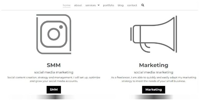 社群媒體行銷 社群媒體行銷